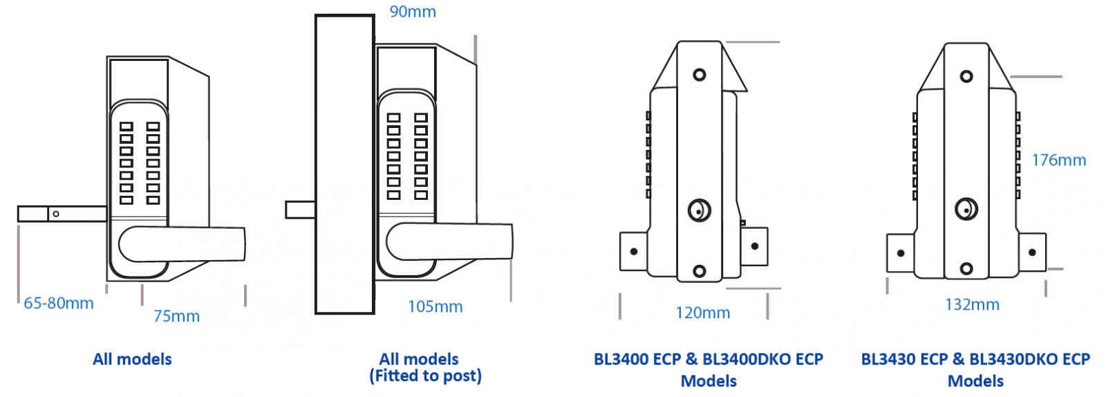 BL3400-Keypad-Line-drawing