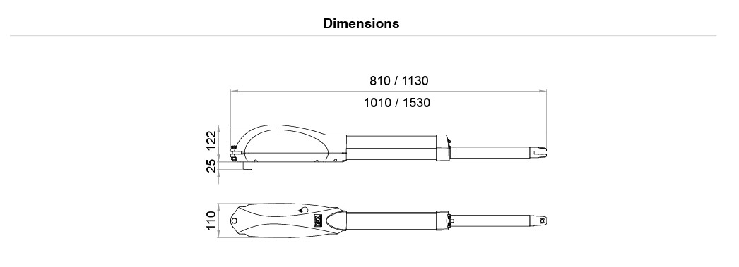DEA-LOOK Measurements