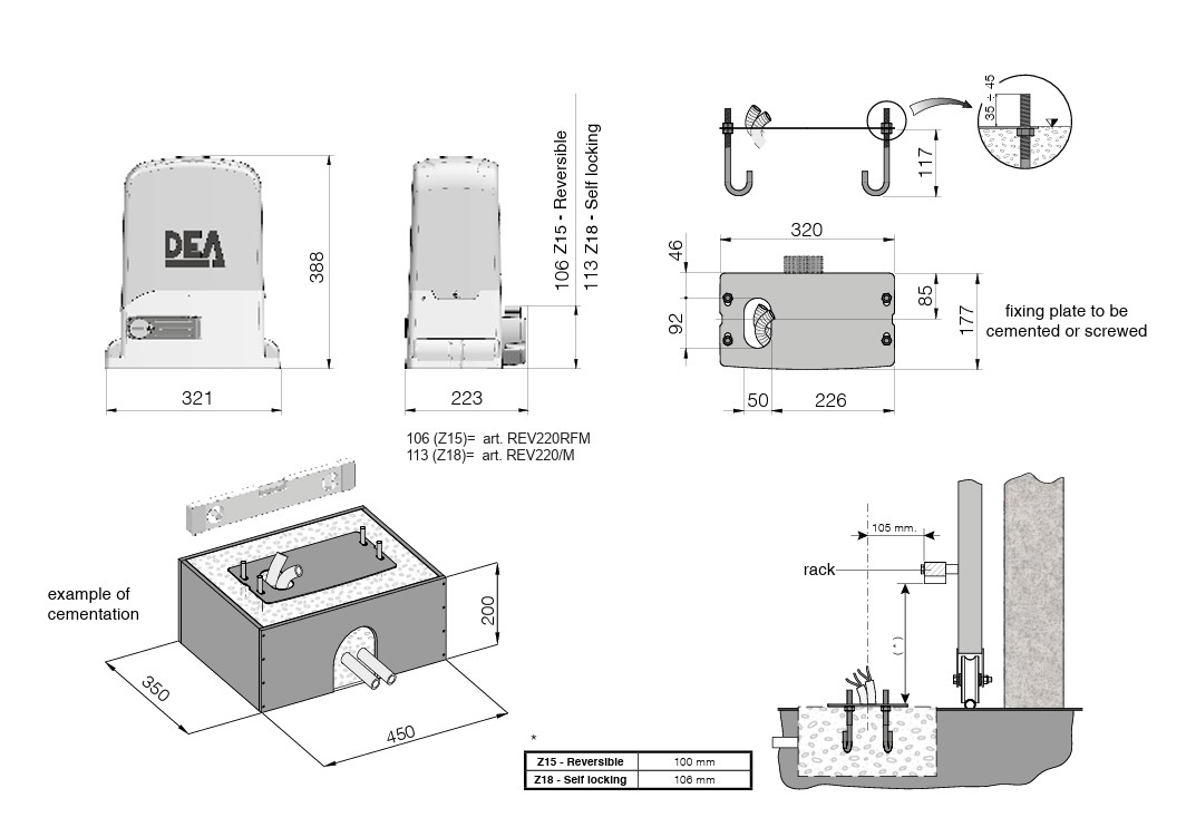 DEA-REV Measurements