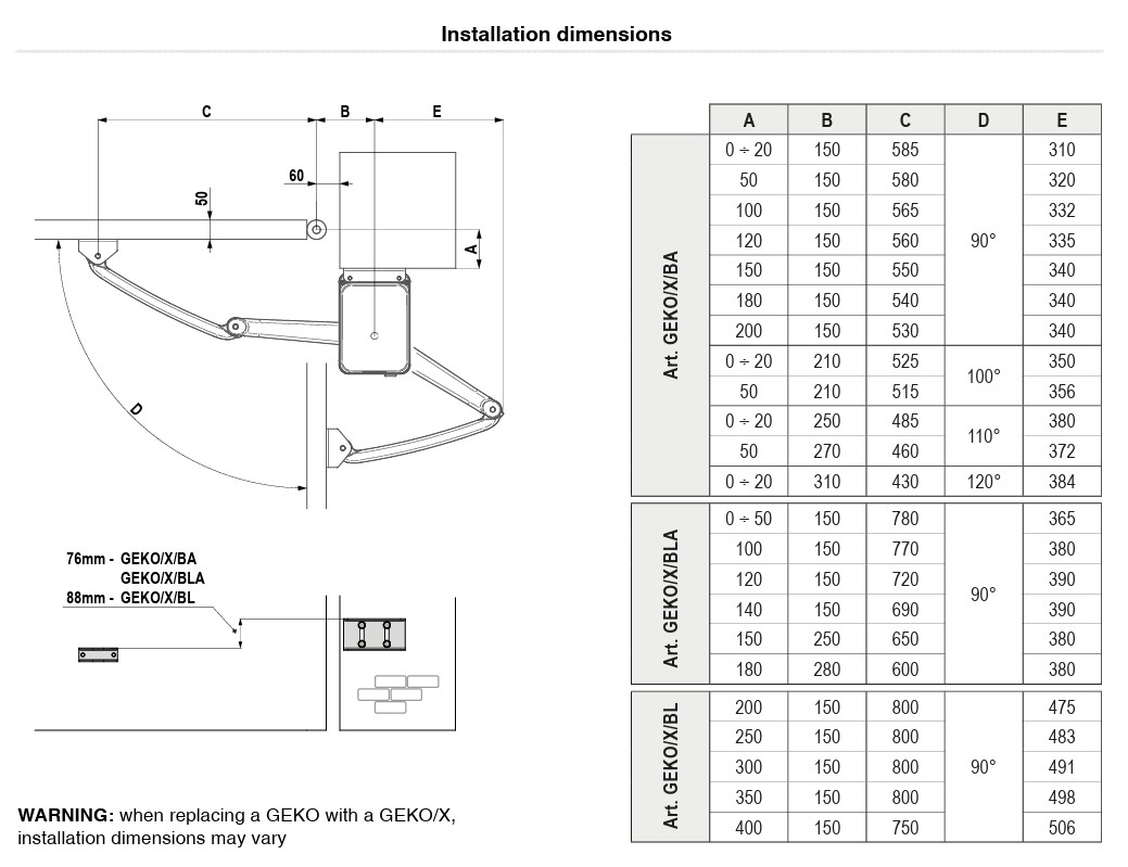 DEA-GEKO Installation Dimenssions